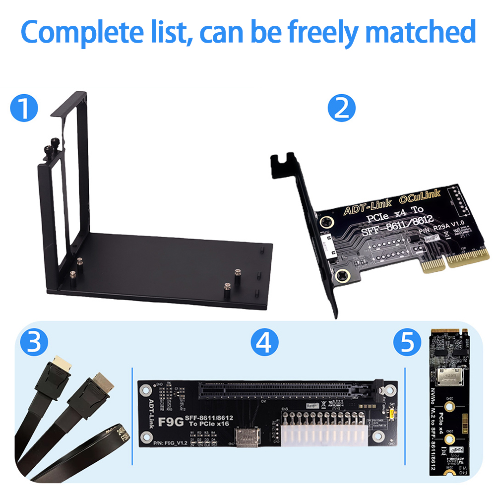 eGPUドック PCIe 5.0 x4 128Gbps ノー - Oculink Egpu Dock Graphics Card のレビューと価格